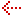 Auswechslungen